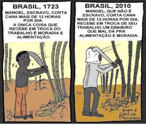 Luciana Pereira Rodrigues - Trabalhadores brasileiros do campo e da cidade - imagem1